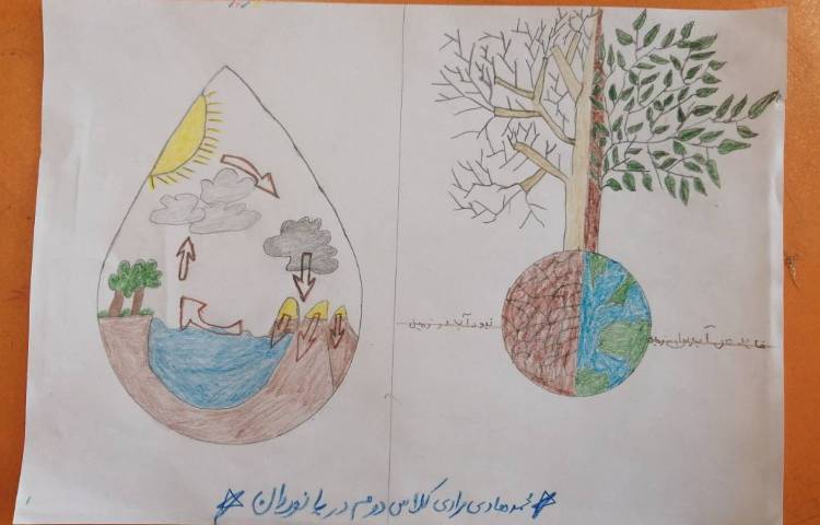 :گزیده ای از فعالیت های انجام شده در هفته علوم 6