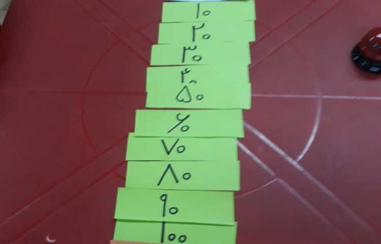 یادآوری الگوی عددی و هندسی 3