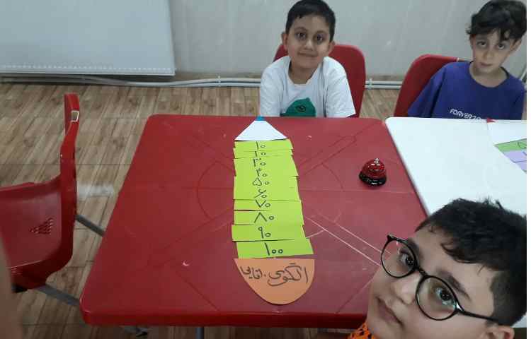 یادآوری الگوی عددی و هندسی 8