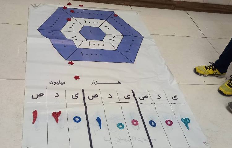 یادآوری عددنویسی در قالب بازی 6