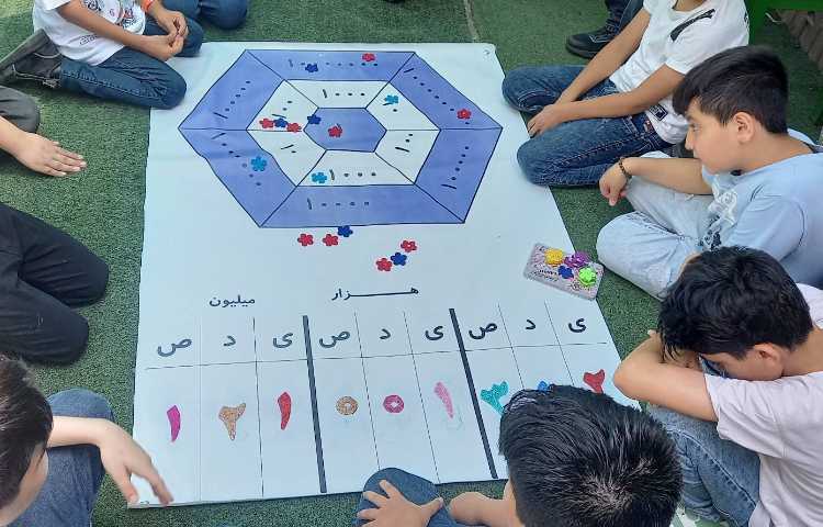 یادآوری عددنویسی