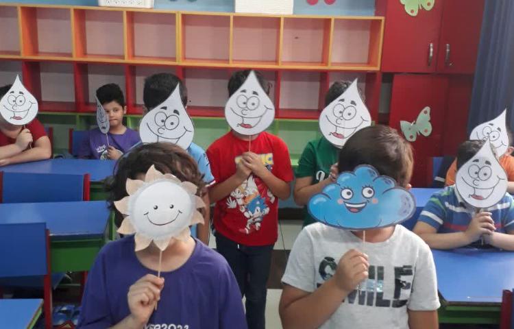 یادآوری چرخه ی آب 1