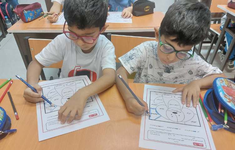 یادآوری کلمات استثنا، و حروف چندشکلی با هدف تقویت حافظه ی دیداری، توانایی ساخت کلمه با استفاده از حر