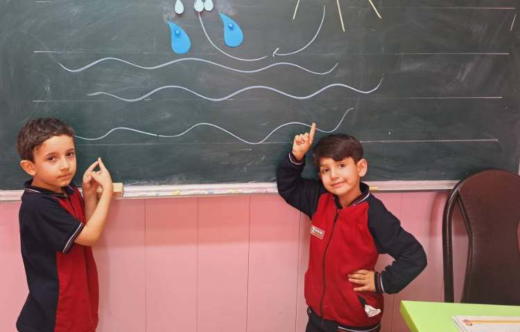 یادگیری چرخه ی آب 1