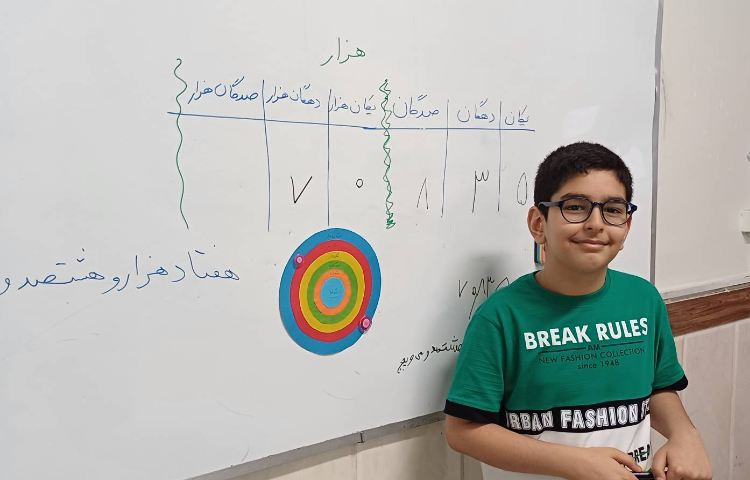 یاد آوری و آموزش جدول ارزش مکانی همراه با بازی