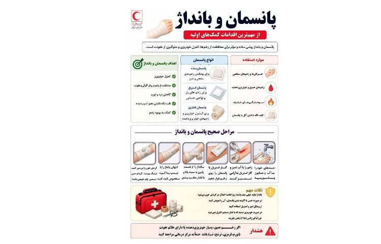 یهداشت آموزش پانسمان و بانداژ