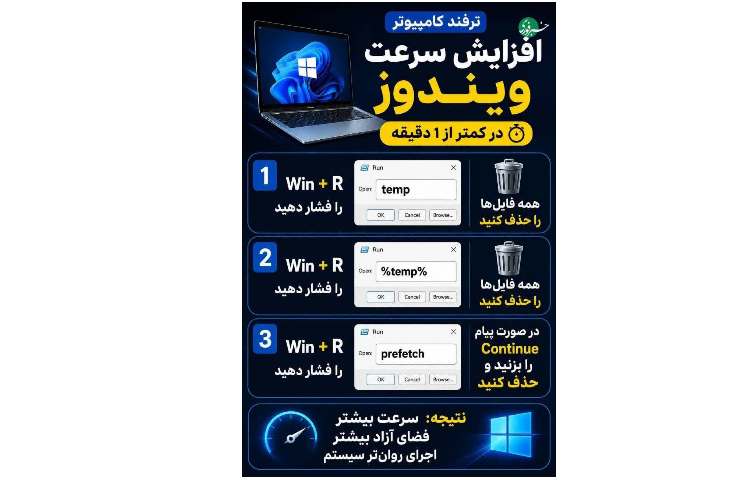یک راهکارعالی برای افزایش سرعت ویندوز