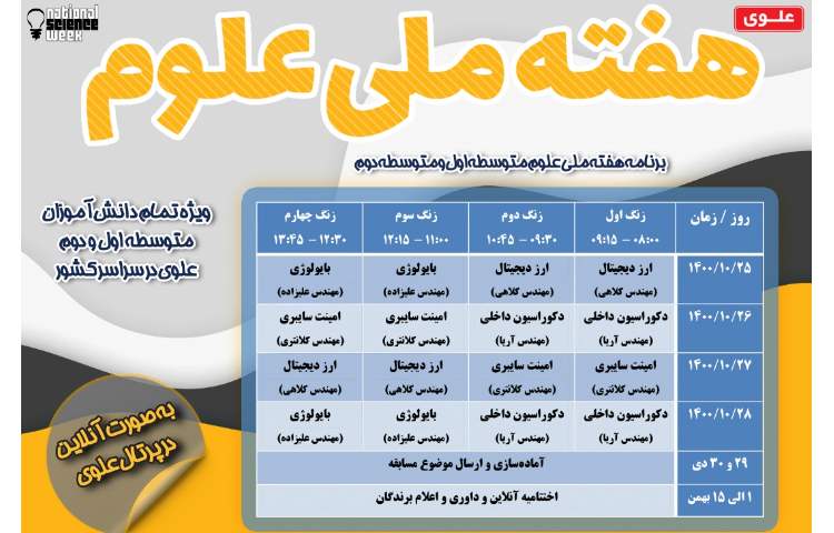 21 دی هفته ملی علوم 2