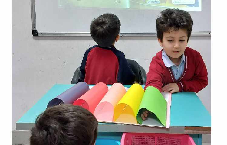 Review the Topic 23 5