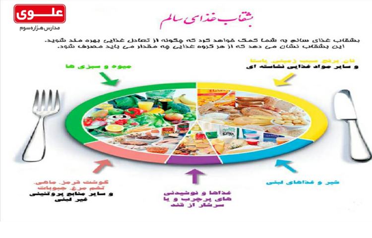 24مهرماه روز جهانی غذا گرامی باد 2