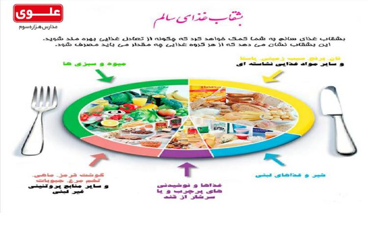 24 مهر روز جهانی غذای سالم 2